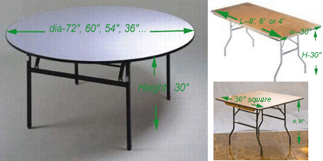 table sizes and tablecloths sizes